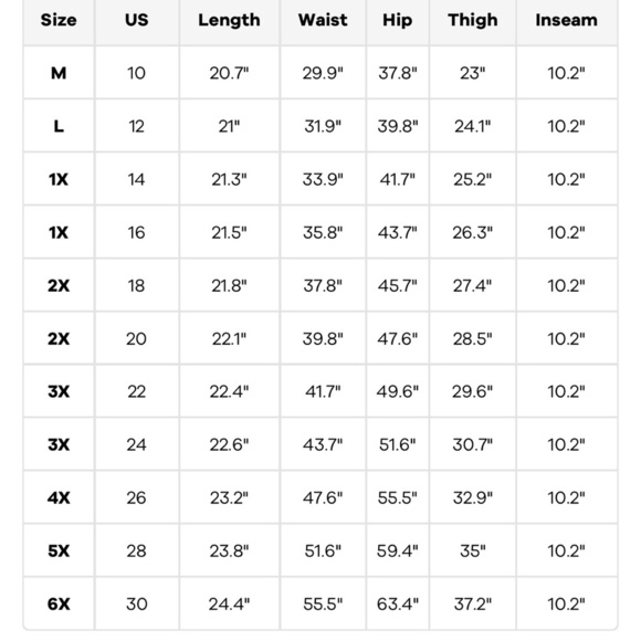 Bloomchic Very Stretchy High Rise Dark Wash Denim Shorts us 12 - Picture 6 of 6